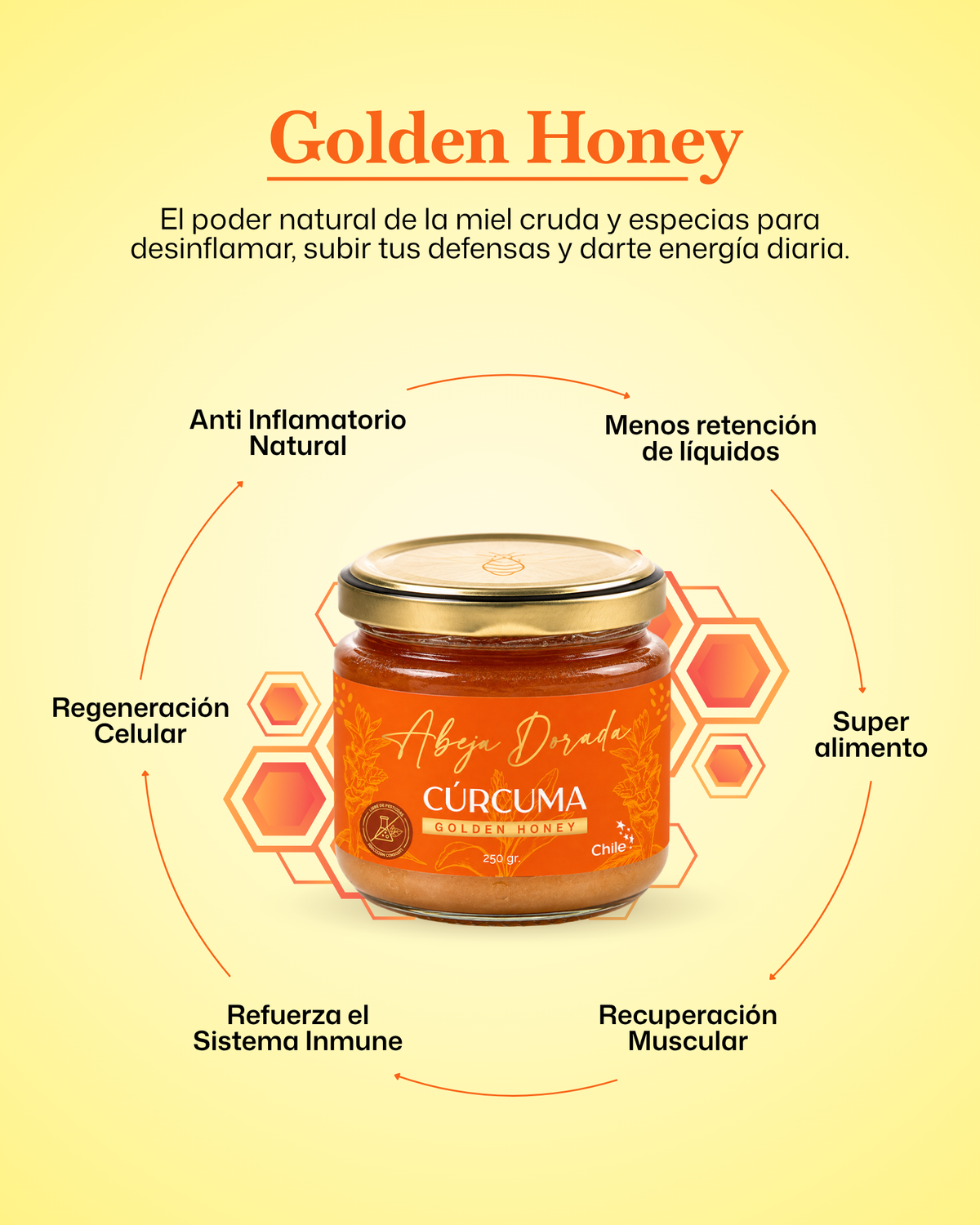 Golden Honey 💛 Adiós Inflamación