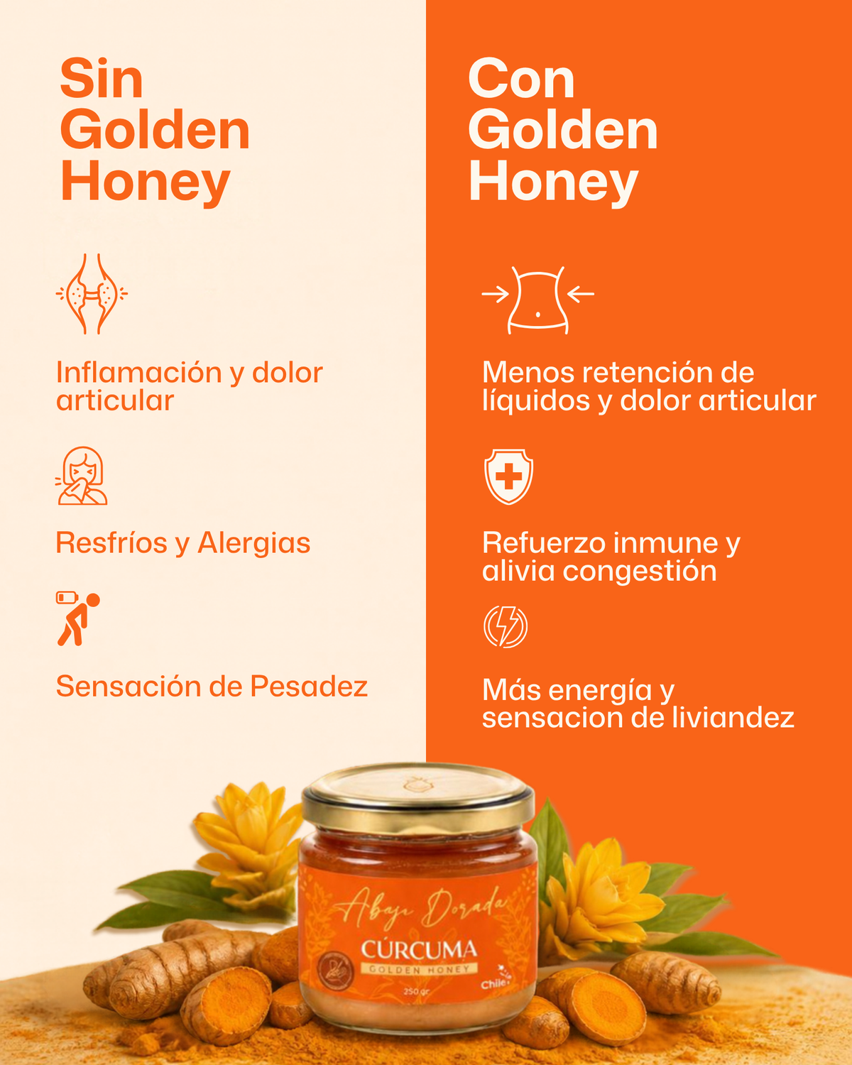 Golden Honey 💛 Adiós Inflamación