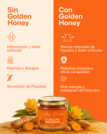 Golden Honey 💛 Adiós Inflamación