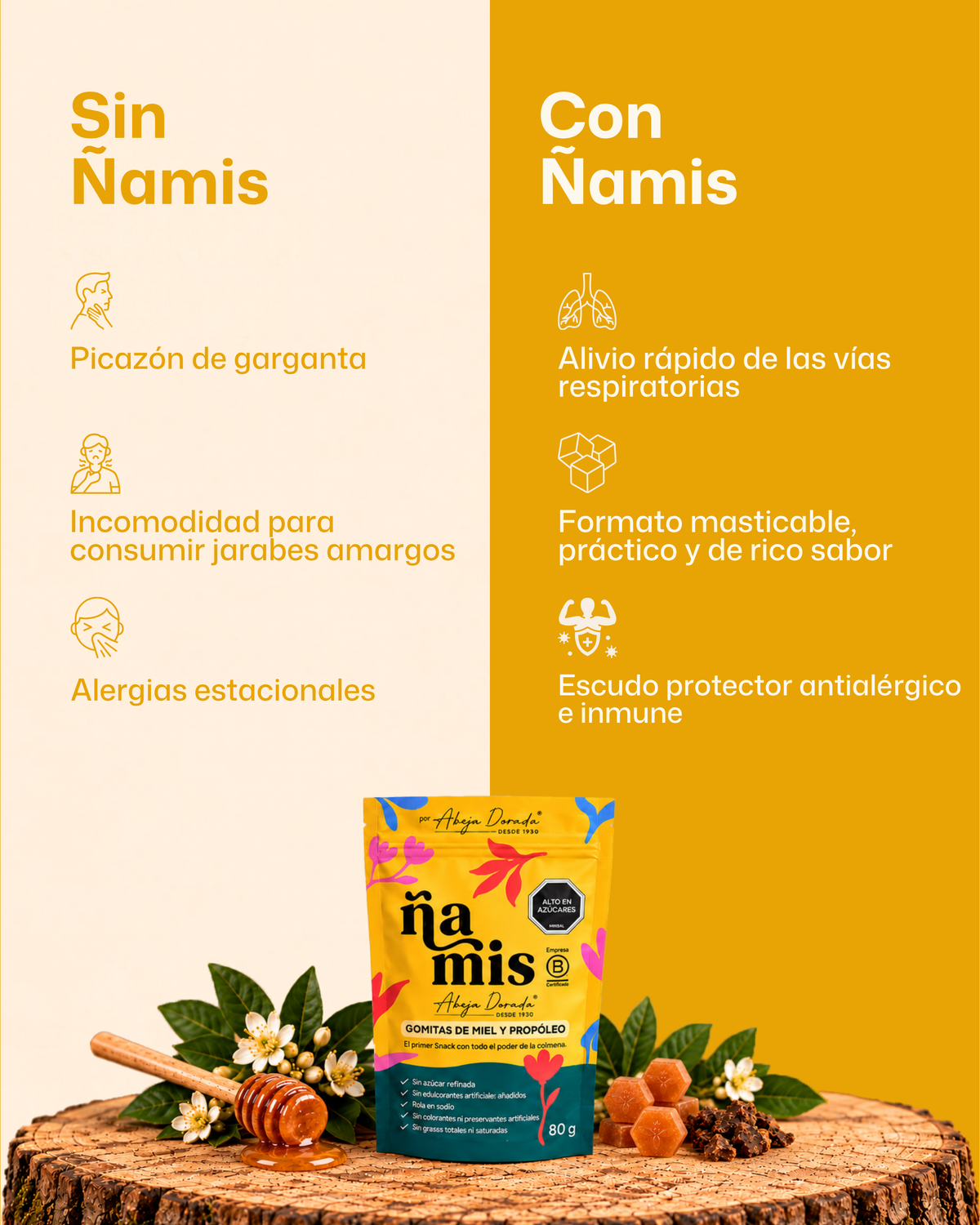 Ñamis - Gomita de Miel y Propóleo
